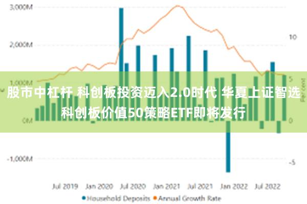 股市中杠杆 科创板投资迈入2.0时代 华夏上证智选科创板价值50策略ETF即将发行