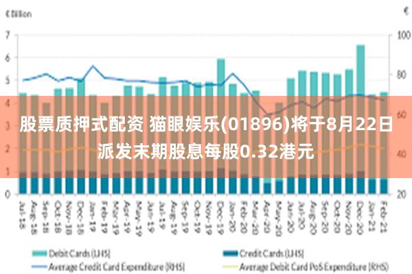 股票质押式配资 猫眼娱乐(01896)将于8月22日派发末期股息每股0.32港元