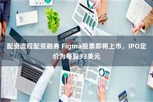 配资流程配资融券 Figma股票即将上市，IPO定价为每股33美元