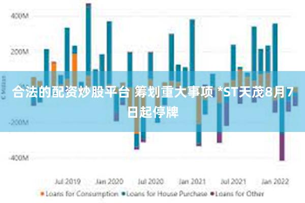 合法的配资炒股平台 筹划重大事项 *ST天茂8月7日起停牌