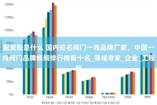 配资股是什么 国内知名阀门一线品牌厂家，中国一线阀门品牌蝶阀排行榜前十名_领域专家_企业_工程